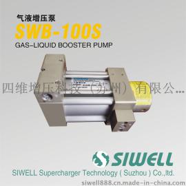 气液增压泵SWB-100S